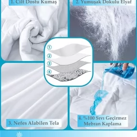 Sıvı Geçirmez Alezler